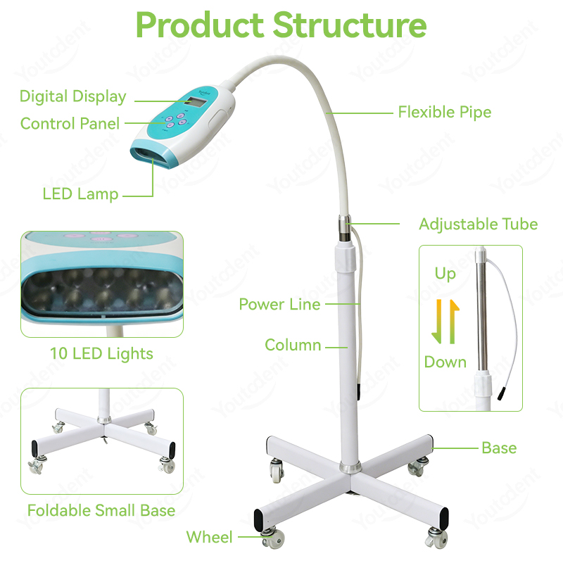 Máquina de Blanqueamiento Dent - Whitening Teeth Machine reseña y precio