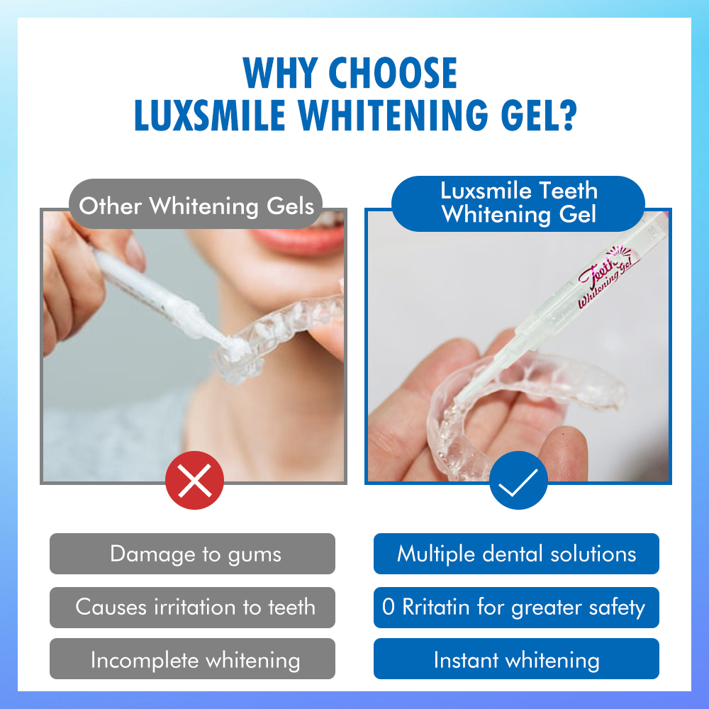Gel blanqueador dental PAP o 3 - Teeth Whitening Remedies reseña y precio
