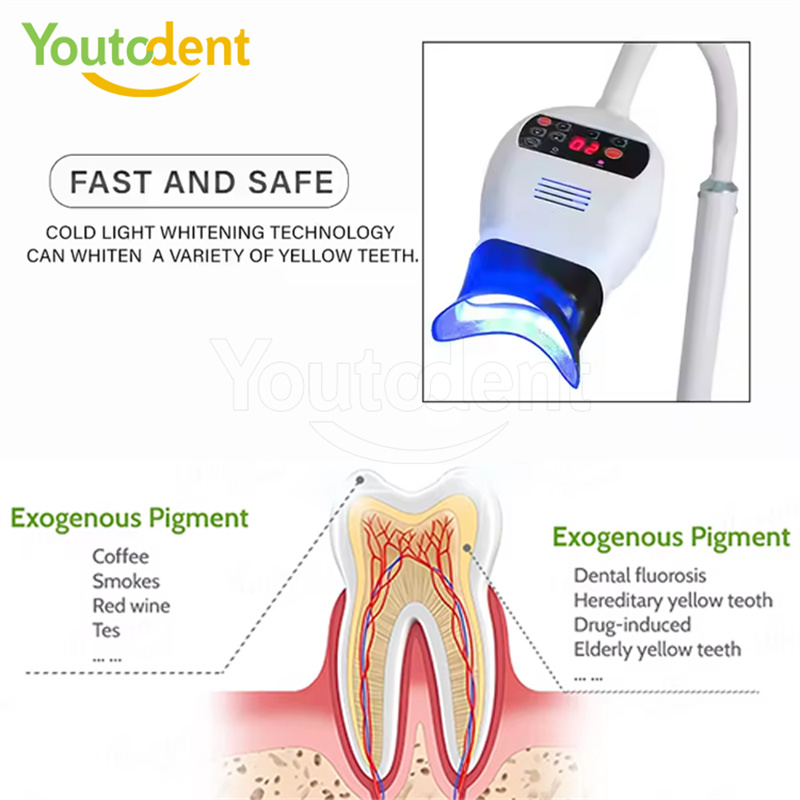 Lámpara de luz Dental profesio - Whitening Teeth Machine reseña y precio