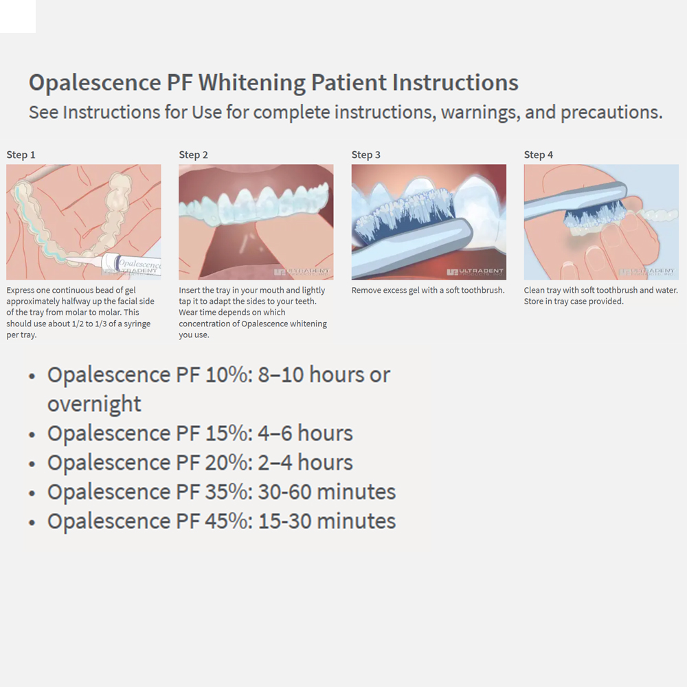 Opalescencia blanqueadora 20%  - Teeth Whitening Remedies reseña y precio